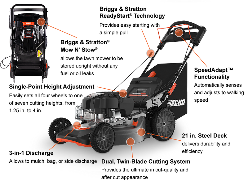 Echo LM-2119SP Self-Propelled Mower