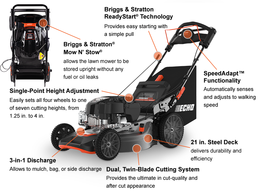 Echo LM-2119SP Self-Propelled Mower