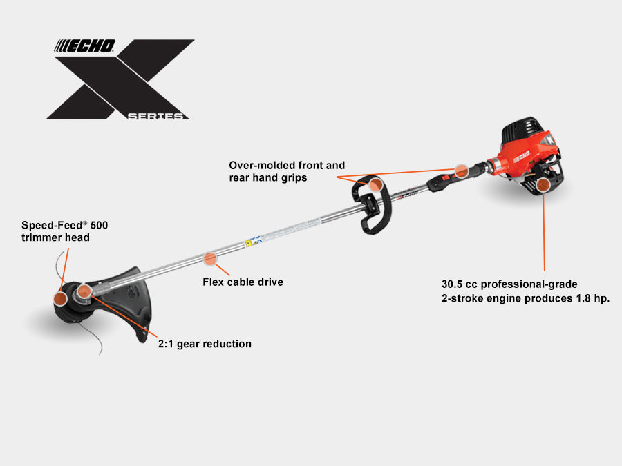 Trimmer – Dixie Auto Parts